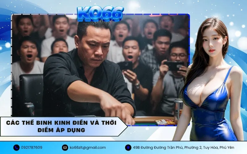 Các thế binh kinh điển và thời điểm áp dụng