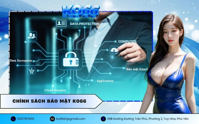 Chính Sách Bảo Mật KO66