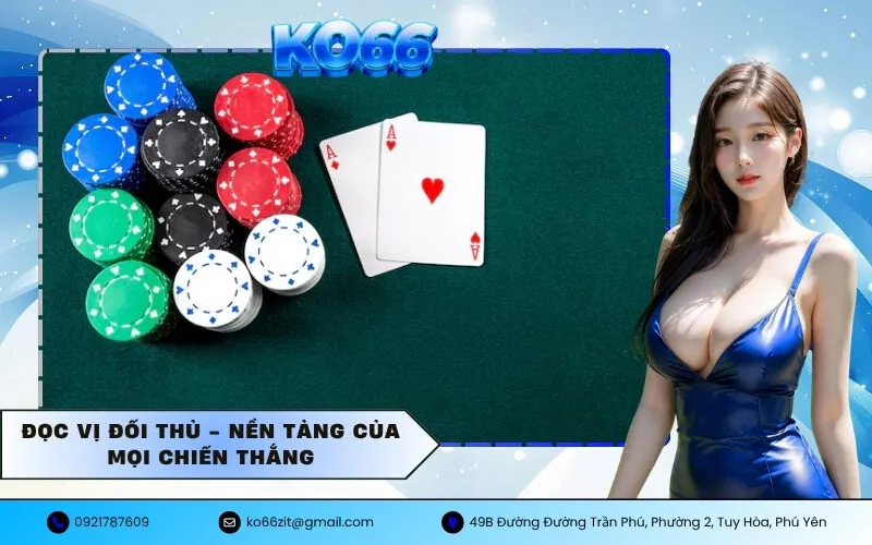 Đọc Vị Đối Thủ - Nền Tảng Của Mọi Chiến Thắng