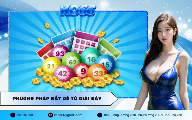 Phương Pháp Bắt Đề Từ Giải Bảy